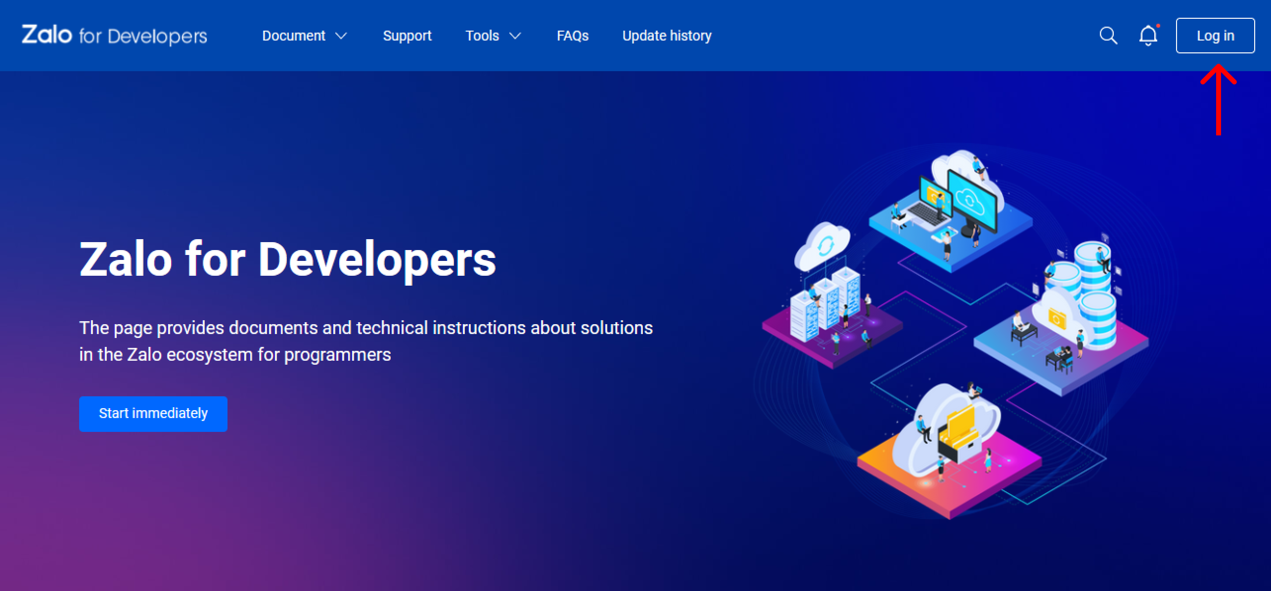 Twitter group group creation